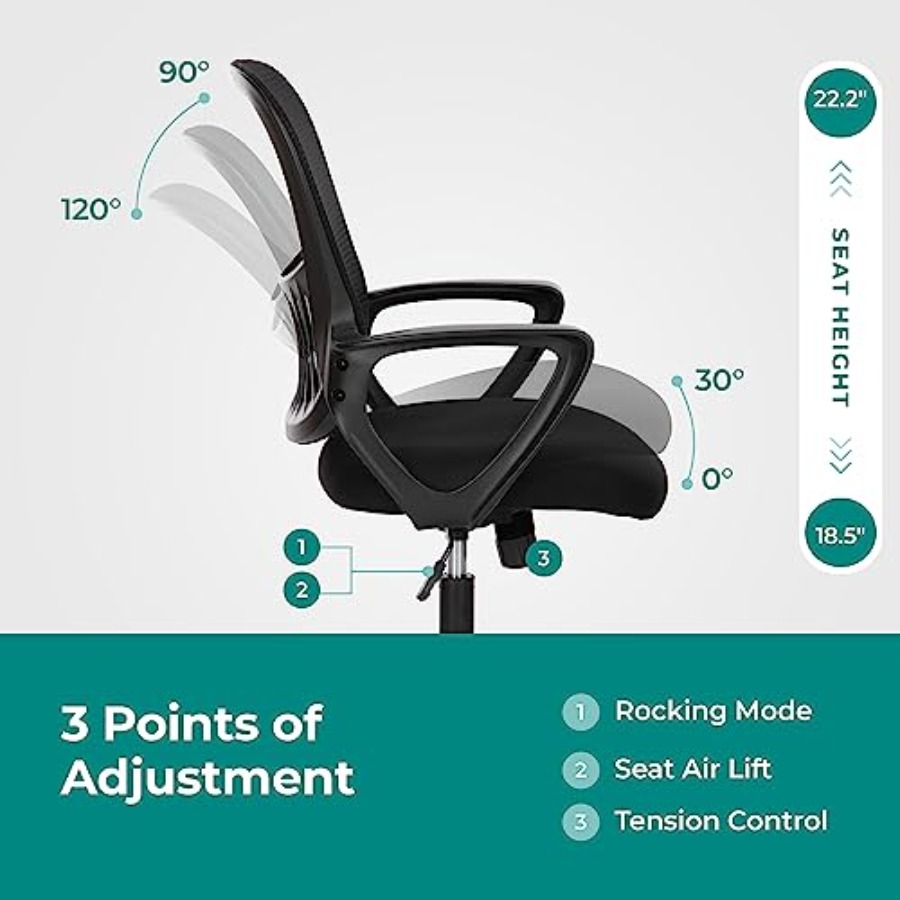 Home Office Chair, Mid Back Co - огляд і ціна Task Chair Mid Back