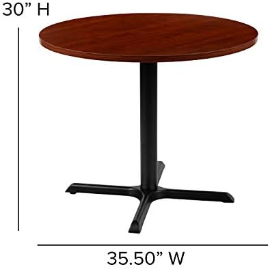 36