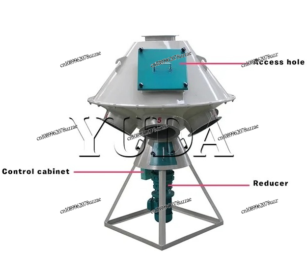 Distributing Equipment  Animal - огляд і ціна Office Furniture Distributor